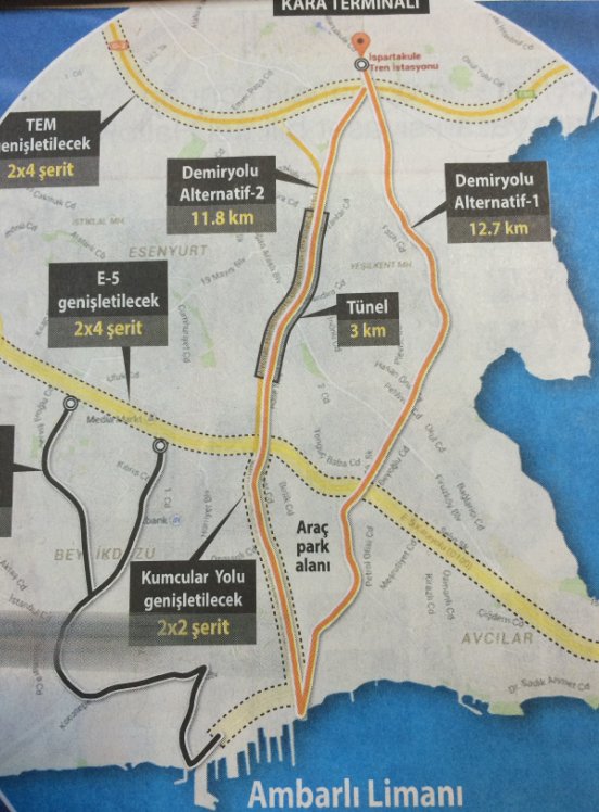 Ambarlı Limanı için yeni terminal